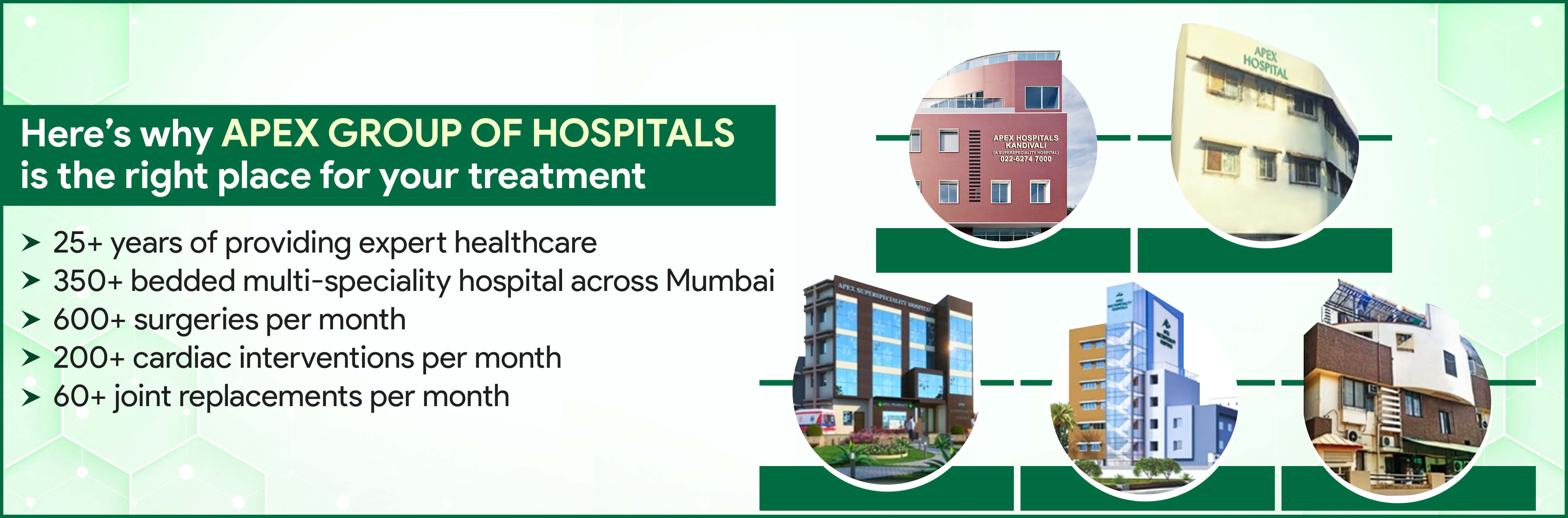 Home Isolation Health Monitoring, specialty hospitals in mumbai, best gastroenterologist in borivali 