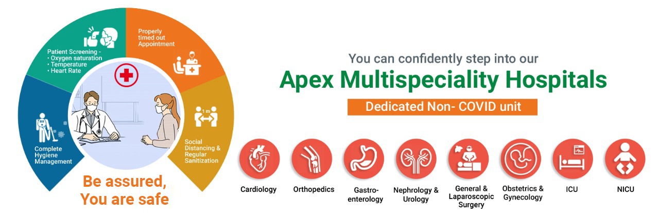 Apex Hospitals, best hospital in mumbai, urologist doctor in borivali